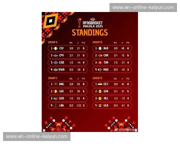 非洲杯最新:赛场风云、热点解析与观看新体验 非洲杯最新:赛场风云、热点解析与观看新体验